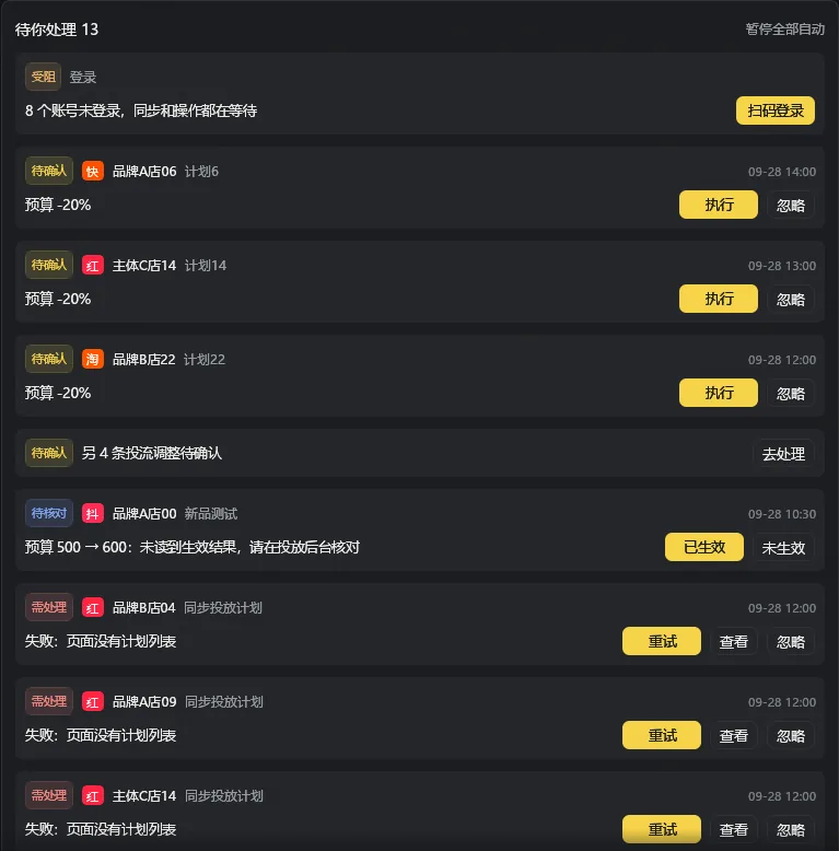 旺策今日页：待你处理的登录、投流调整、待核对和失败任务